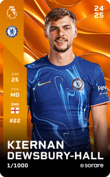 Kiernan Dewsbury-Hall - limited