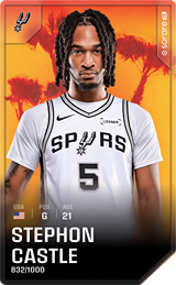 Stephon Castle - limited