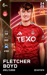 Fletcher Boyd - limited