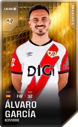 Álvaro García - limited