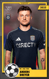 Anders Dreyer - limited