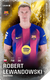 Robert Lewandowski - limited