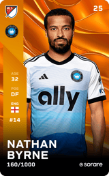 Nathan Byrne - limited