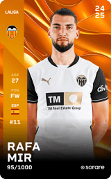Rafa Mir - limited