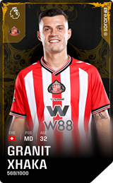 Granit Xhaka - limited