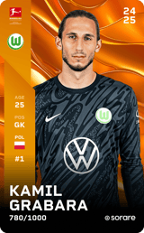 Kamil Grabara - limited