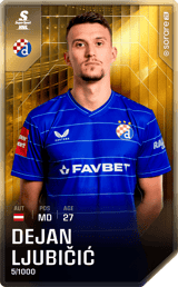 Dejan Ljubicic - limited