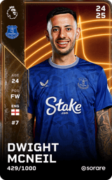 Dwight McNeil - limited