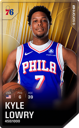 Kyle Lowry - limited