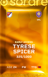 Tyrese Spicer - limited