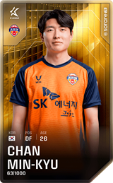 Jang Min-Gyu - limited