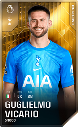 Guglielmo Vicario - limited