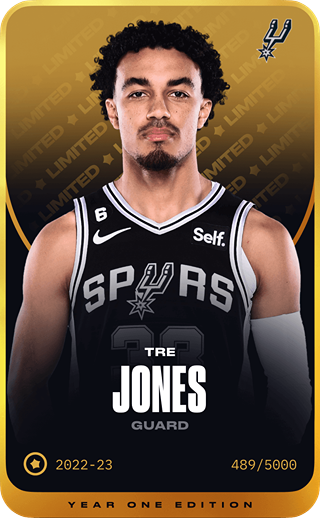 Tre Jones - limited