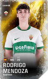 Rodrigo Mendoza - limited