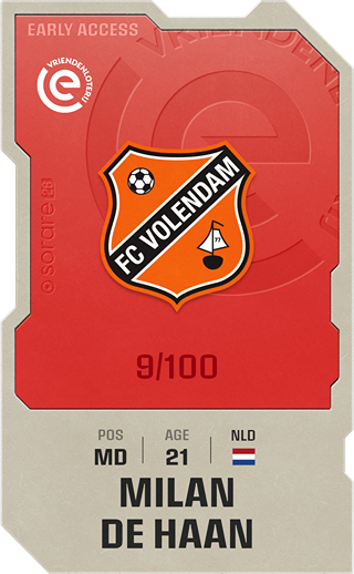 Milan de Haan - rare