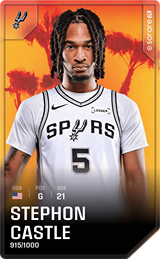 Stephon Castle - limited