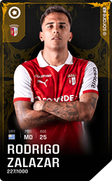 Rodrigo Zalazar - limited