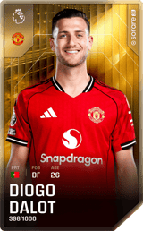 Diogo Dalot - limited