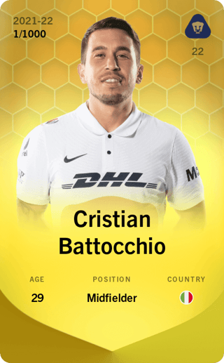 Cristian Battocchio