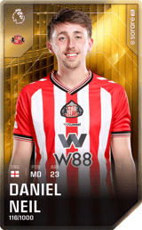 Daniel Neil - limited