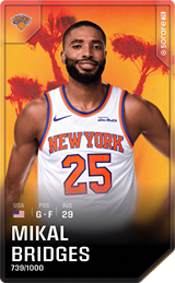 Mikal Bridges - limited