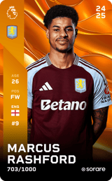 Marcus Rashford - limited