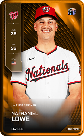 Nathaniel Lowe - limited