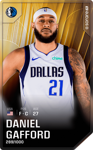 Daniel Gafford - limited