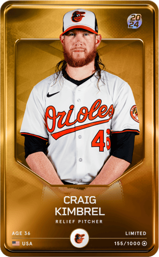 Craig Kimbrel - limited