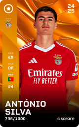 António Silva - limited