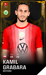 Kamil Grabara - limited