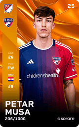 Petar Musa - limited