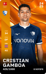 Cristian Gamboa - limited