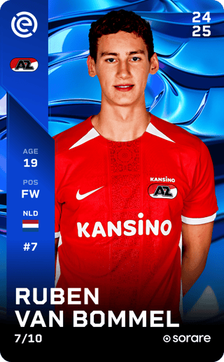 Ruben van Bommel - super_rare