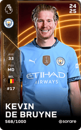 Kevin De Bruyne - limited