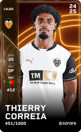 Thierry Correia - limited