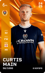Curtis Main - limited