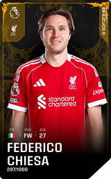 Federico Chiesa - limited