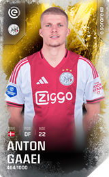 Anton Gaaei - limited