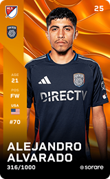 Alejandro Alvarado - limited