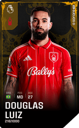 Douglas Luiz - limited