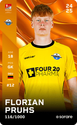 Florian Pruhs - limited