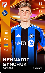 Hennadii Synchuk - limited