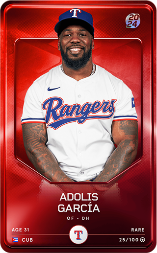 Adolis García - rare