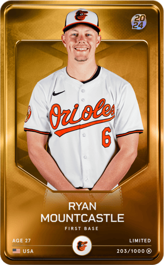 Ryan Mountcastle - limited