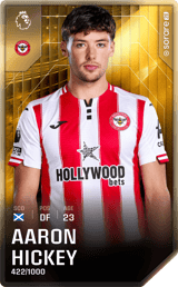 Aaron Hickey - limited