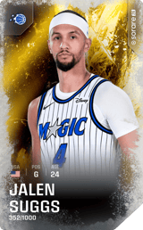 Jalen Suggs - limited