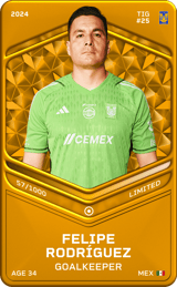 Felipe Rodríguez - limited
