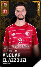 Anouar El Azzouzi - limited