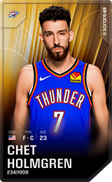 Chet Holmgren - limited